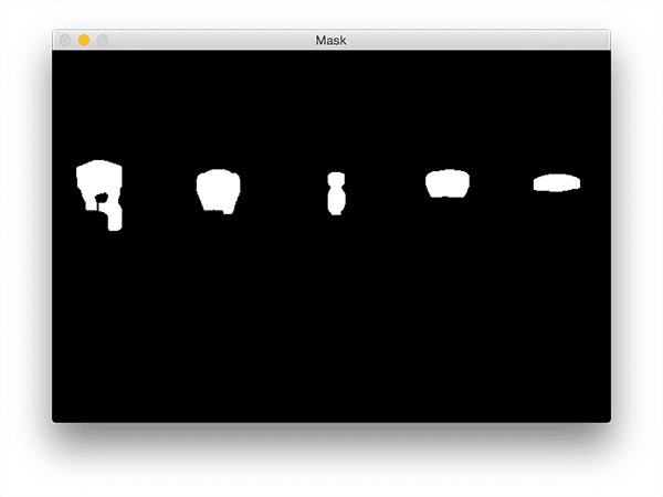 Detecting multiple bright spots in an image with Python and OpenCV ...