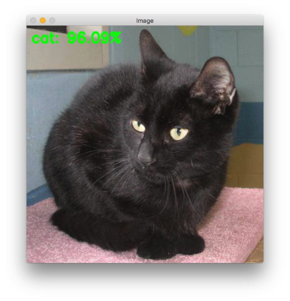 A simple neural network with Python and Keras - PyImageSearch