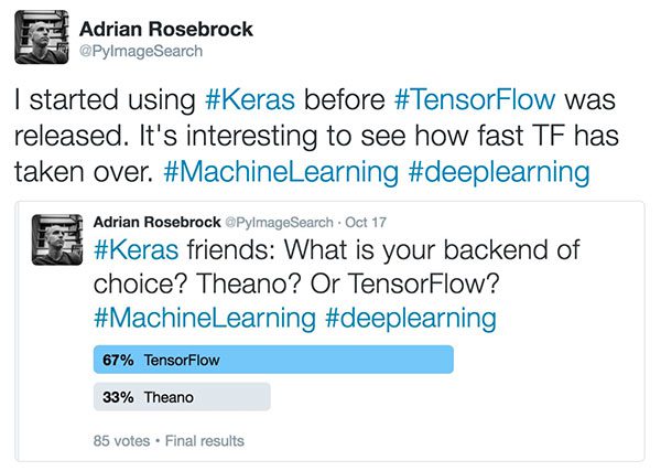 Figure 1: I polled my Twitter followers (@pyimagesearch) to determine whether they preferred using Theano or TensorFlow as their Keras backend.