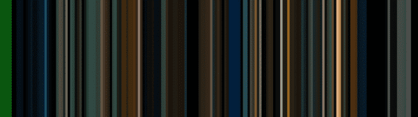 Figure 5: Building a movie barcode using computer vision and image processing techniques.