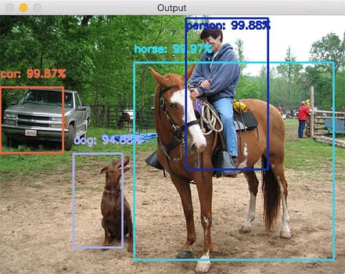 Object detection with deep learning and OpenCV - PyImageSearch