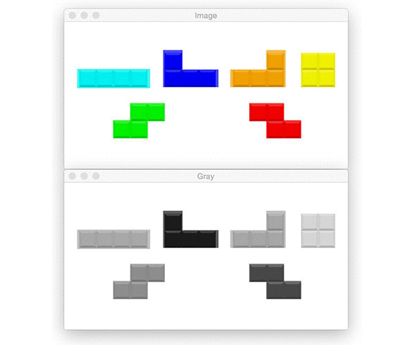 OpenCV Tutorial: A Guide to Learn OpenCV - PyImageSearch