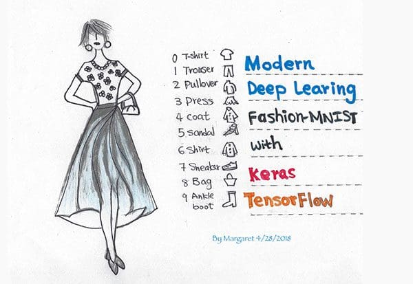 Fashion Outfit Composition Combining Sequential Learning and Deep