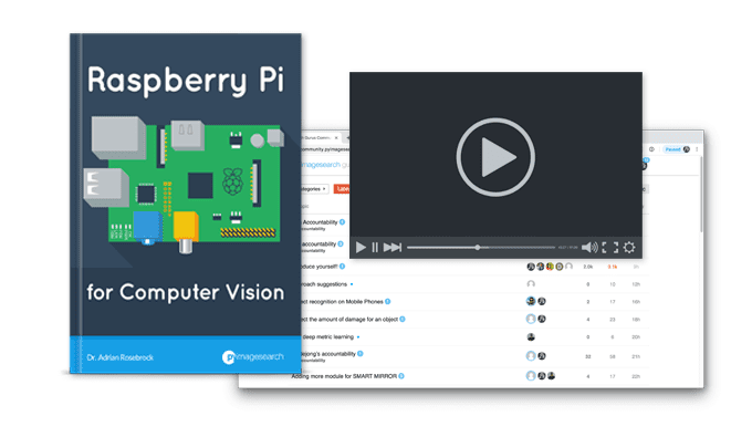 Table of Contents - Raspberry Pi for Computer Vision - PyImageSearch