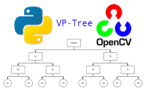 Building image search an engine using Python and OpenCV - PyImageSearch