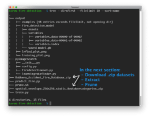 Fire and smoke detection with Keras and Deep Learning - PyImageSearch