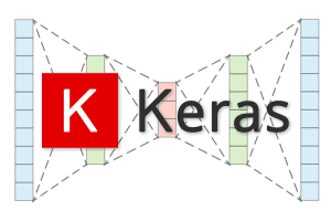 Autoencoders with Keras, TensorFlow, and Deep Learning - PyImageSearch