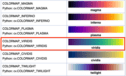 Grad-CAM: Visualize class activation maps with Keras, TensorFlow, and ...