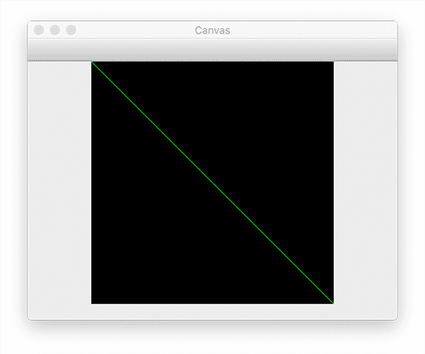 Drawing with OpenCV - PyImageSearch
