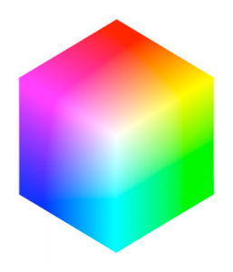 OpenCV Getting and Setting Pixels - PyImageSearch