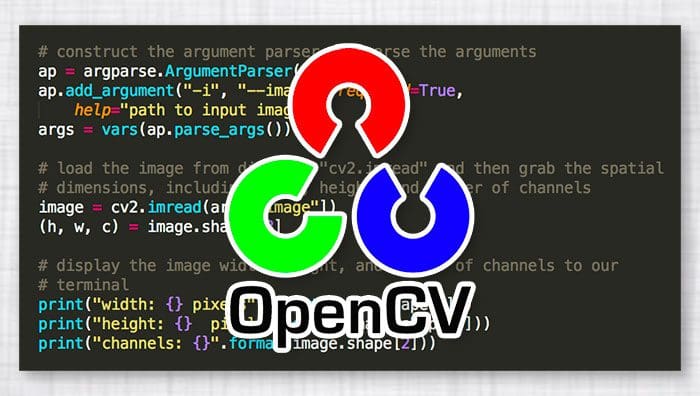 OpenCV Get Image Size, Working of shape() Function