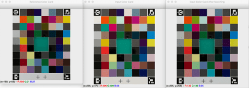 Automatic color correction with OpenCV and Python - PyImageSearch