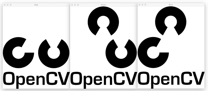 Splitcamera Opencv Splitting and Merging Channels with OpenCV - PyImageSearch
