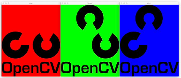 OpenCV Tutorial Archives - Codeloop