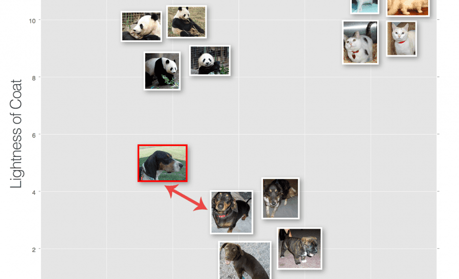 Machine Learning Archives - PyImageSearch