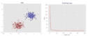 Gradient Descent with Python - PyImageSearch