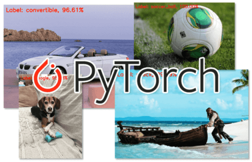 PyTorch image classification with pre-trained networks - PyImageSearch