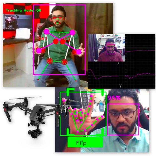 Autonomous Drones with Computer Vision and OpenCV | PyImageSearch