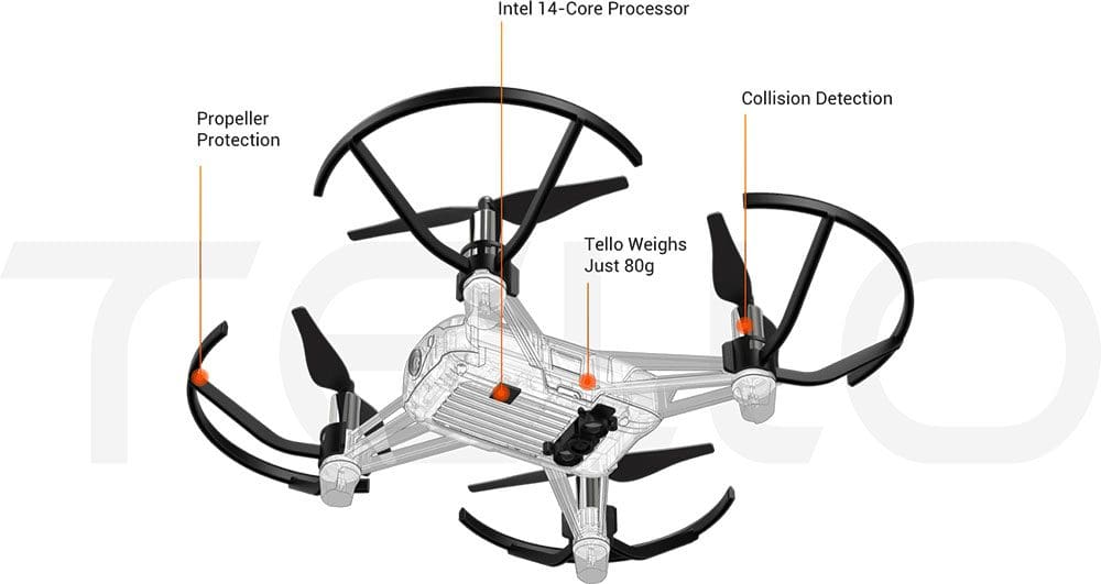 Tello autonomous drone