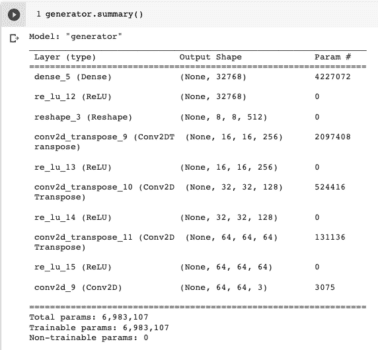 GAN Training Challenges: DCGAN for Color Images - PyImageSearch