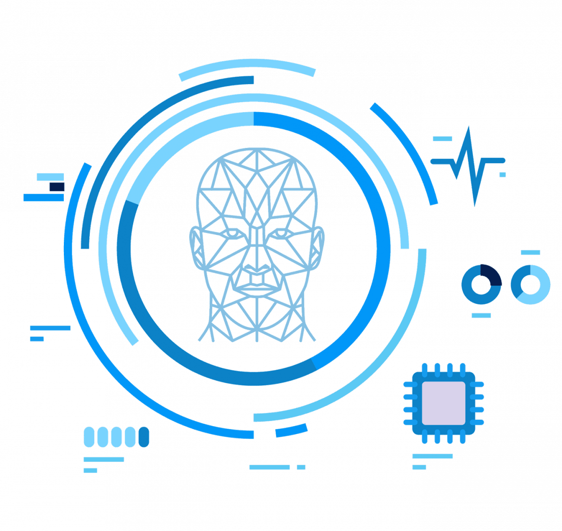 Image processing store machine learning tutorial