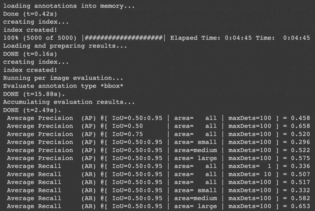Mean Average Precision (mAP) Using the COCO Evaluator - PyImageSearch