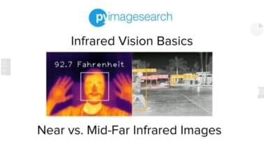 Introduction to Infrared Vision: Near vs. Mid-Far Infrared Images ...