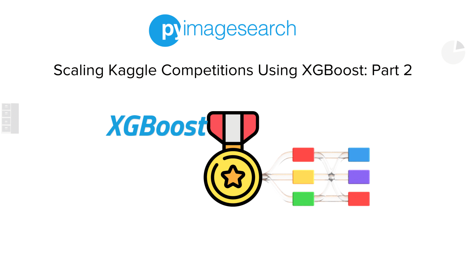 scaling-kaggle-competitions-using-xgboost-part-2-pyimagesearch