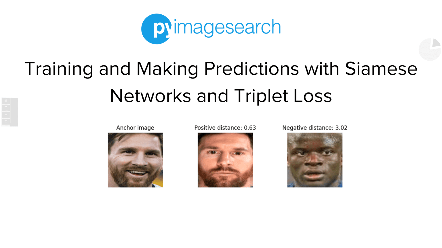 Training and Making Predictions with Siamese Networks and Triplet Loss ...