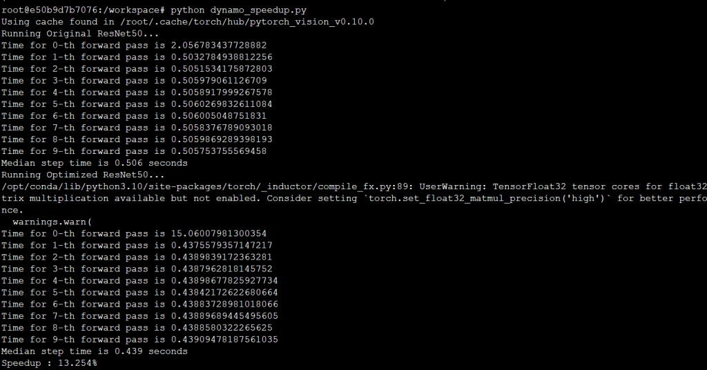 Figure 3: Speedup in CNN training with TorchDynamo on NVIDIA A6000 GPUs (source: image by author).