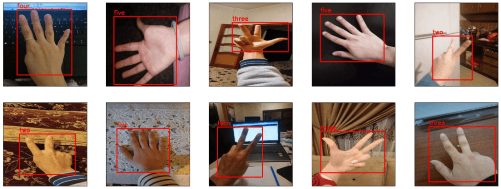 Figure 1: Sample images from the Hand Gesture Recognition Dataset with ground-truth annotations.