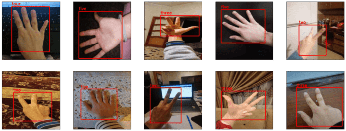 Hand Gesture Recognition with YOLOv8 on OAK-D in Near Real-Time ...