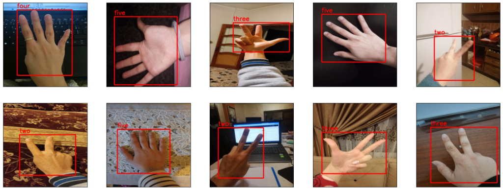 Figure 5: Sample images from the Hand Gesture Recognition Dataset with ground-truth annotations (source: image by the author).