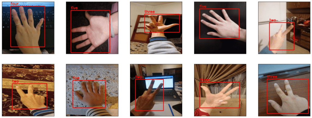 Figure 5: Sample images from the Hand Gesture Recognition Dataset with ground-truth annotations (source: image by the author).