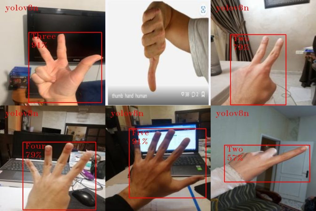 Figure 3: Recognizing hand gestures on test images with the optimized YOLOv8n model on the OAK device (source: image by the author).