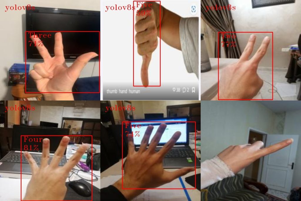 Figure 4: Recognizing hand gestures on test images with the optimized YOLOv8s model on the OAK device (source: image by the author).