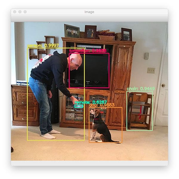 Figure 2: Object detection with YOLO — Single stage detector (source: YOLO object detection with OpenCV).