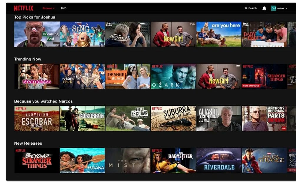 Figure 3: Netflix personalized home page view (source: “NETFLIX System Design,” Medium, 2018).