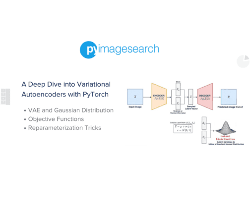 A Deep Dive into Variational Autoencoders with PyTorch - PyImageSearch