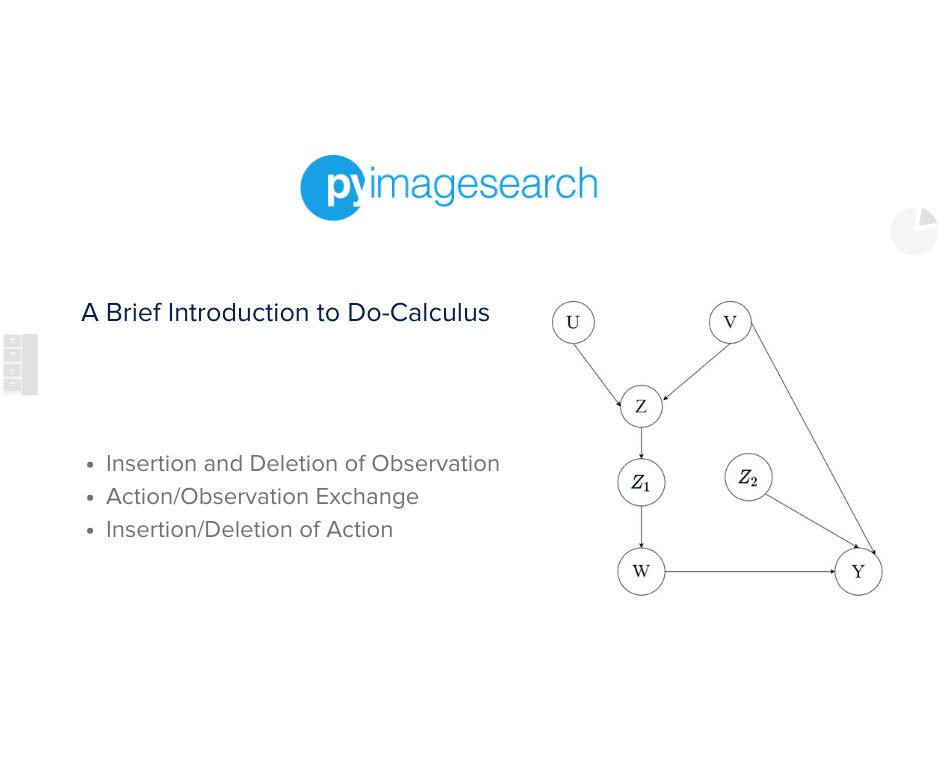 Do Calculus Archives PyImageSearch Do calculus archives pyimagesearch