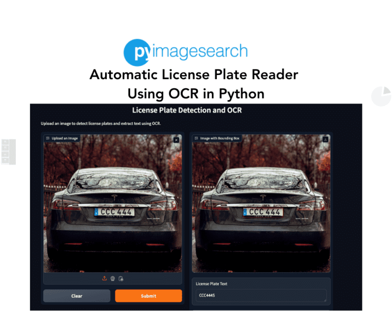 Automatic License Plate Reader Using OCR in Python - PyImageSearch