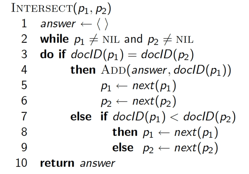 Figure 14: Algorithm to compute the intersection of two postings (source: Stanford).