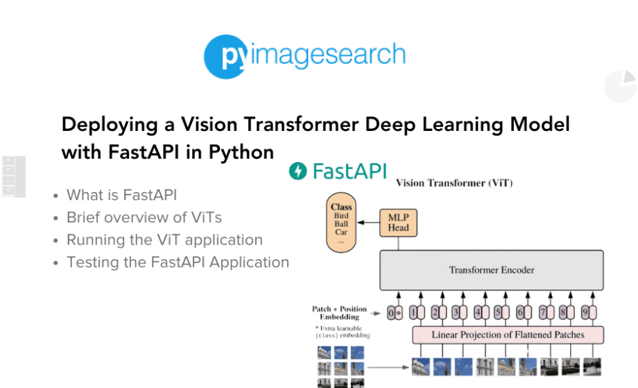 Deploying-ViT-DL-FastAPI-Python-featured.png