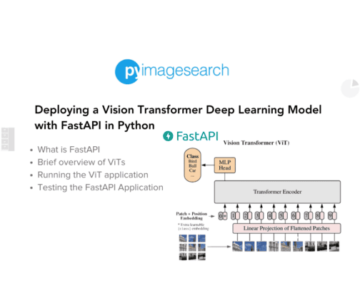 how to use vision transformer image classification in... Deploying a Vision Transformer Deep Learning Model with FastAPI in ...