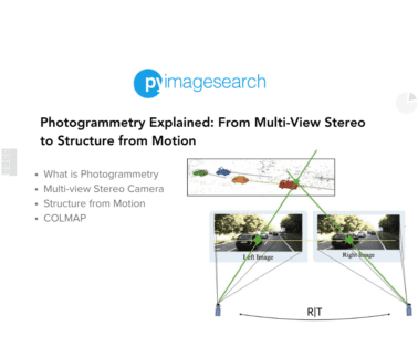 Photogrammetry Explained: From Multi-View Stereo to Structure from ...