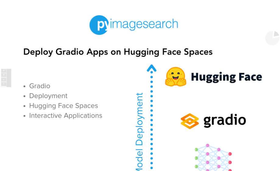 deploy-gradio-apps-on-hugging-face-spaces-featured.png