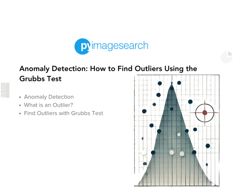 Anomaly Detection: How to Find Outliers Using the Grubbs Test ...