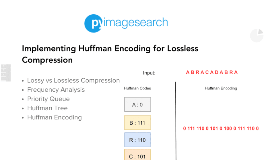 implementing-huffman-encoding-lossless-compression-featured.png