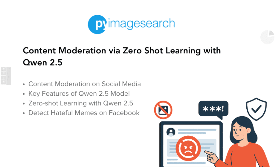 content-moderation-via-zsl-qwen-2-5-featured.png