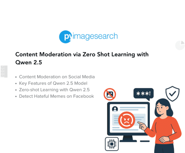 content-moderation-via-zsl-qwen-2-5-featured.png